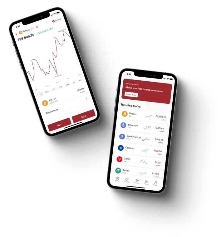 AI Trader CFD - Póngase en contacto con nosotros