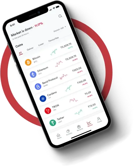 AI Trader CFD - Descubra las ventajas de AI Trader CFD