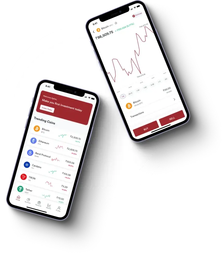 AI Trader CFD - ¿Qué es AI Trader CFD?